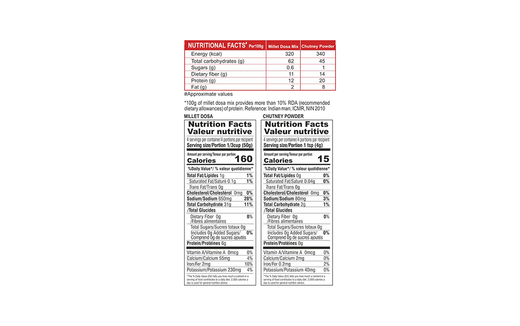 24 Mantra Millet Dosa    Pack  216 grams